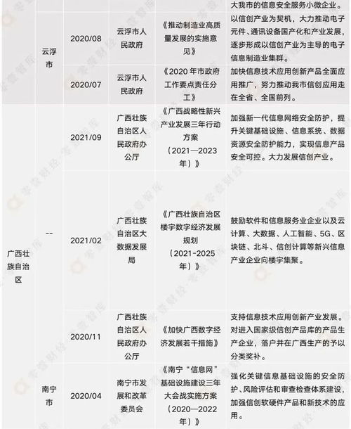 有没有新年范文—有关春节社会调查报告怎么写？