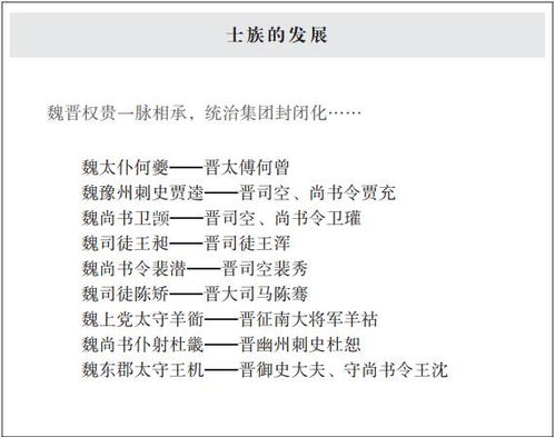 阎步克丨变态与回归 魏晋南北朝的政治历程