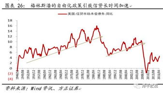 您好，我想问一下证券收益率的计算公式？？？非常感谢