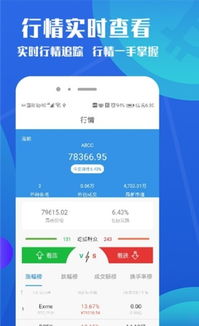 比特币怎么下载注册,BitForex怎么注册