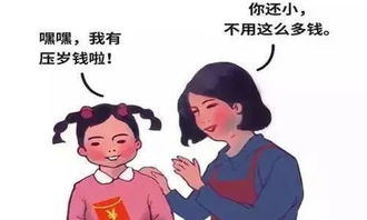 今年,你收了多少压岁钱