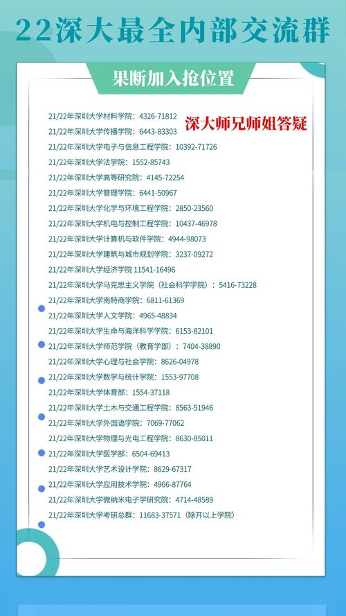 深圳大学自考 qq群,在深圳参加自考大专应该怎么报名？