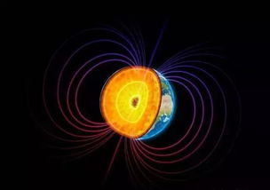 地球两极磁场可能会翻转 北极磁场已出现紊乱