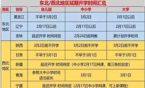 秋季开学通知 全国各地开学时间一览表