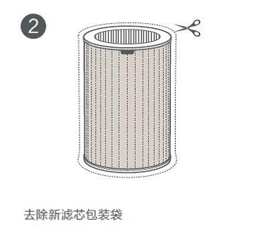 小米空气净化器怎么换滤芯，小米净化器提醒滤芯依据