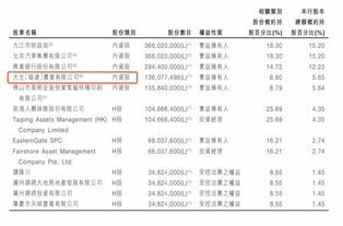 九江银行主体评级被上调 仍面临资本补充压力