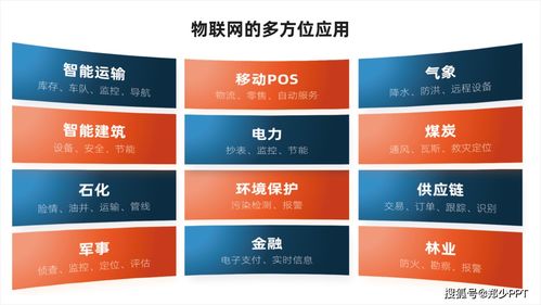 这个PPT技巧,至少能解决大部分排版问题,不信看一下