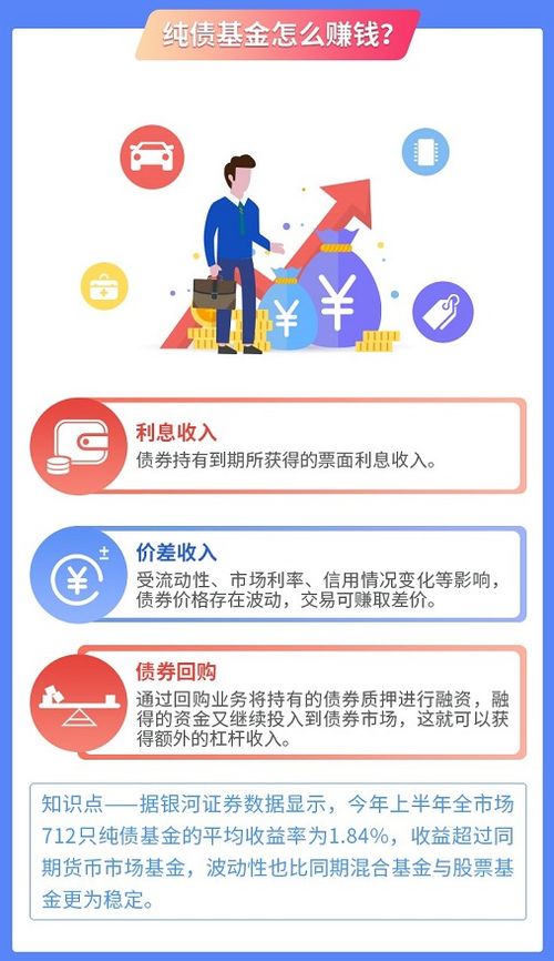 有一件稳赚不赔的事,有一件稳赚不赔的事怎么形容