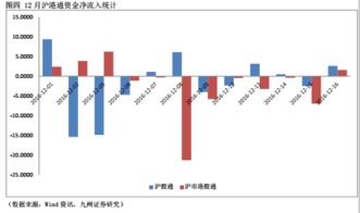 请问大师，股票的市盈率越低越有投资价值，那么市盈率是负值是不是就更有投资价值？