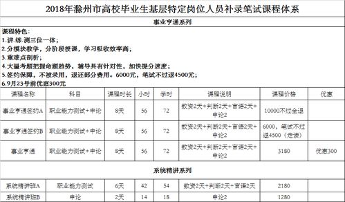 上月留抵未使用。本月多交留抵数。下月如何处理？