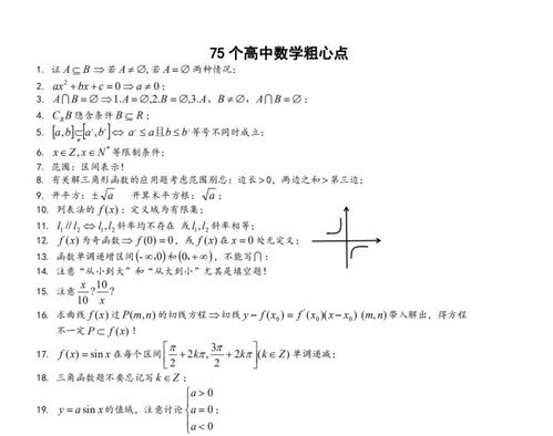 高中数学75个粗心点及20个速算结论 含冷热知识 转给孩子