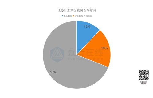 证券行业复合岗是做什么的?