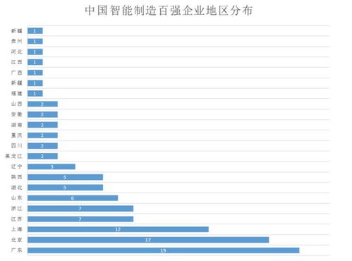 有限公司算私营企业吗？它们两者之间是什么关系？