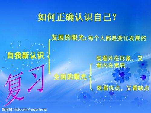 发掘自己的潜能课件下载 道德与法治 