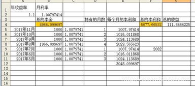 20万2年预期年化收益11%怎么算