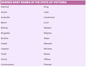 2019新生儿最糟糕英文名出炉 在澳洲千万别给孩子取这些名字 取了就违法