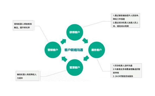 拆解了100个活动后，我总结了教育培训机构四大裂变营销玩法：JN江南·(中国)体育官方网站(图4)