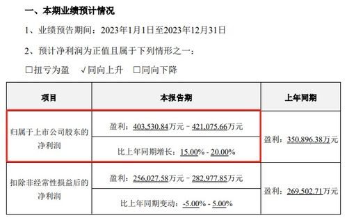 亿纬锂能市值估值为什么高