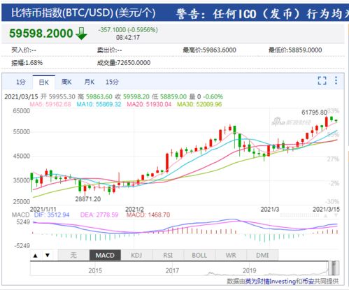 现在在哪里买比特币、国内人可以去香港买比特币吗