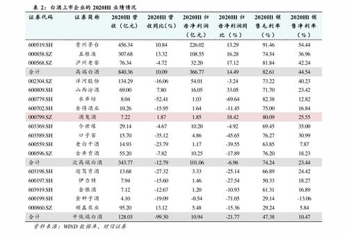 地产售楼 系统报价(地产售楼 系统报价表)