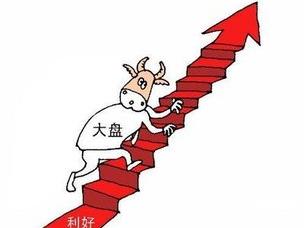 中国股市现20年奇异现象 春节开盘引爆贪婪