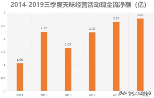 天宜上佳：半年斩获近10亿营收，持续探索碳基复合材料在新能源领域的应用前景