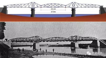 悬臂梁桥的百年兴衰 