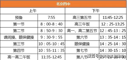 4大中学作息时间表曝光,精准到分钟,原来学霸都是这样学习的