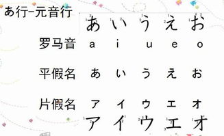 求最新日语语法大全PDF 