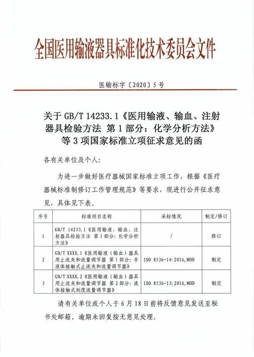 医用输液 输血 注射器具检验方法 第1部分 化学分析方法 等3项国家标准立项征求意见