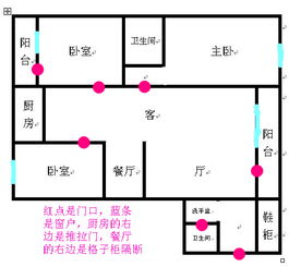 卫生间在入户大门的左侧,风水上有什么影响呢 