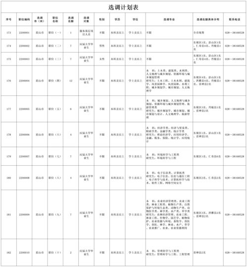 公务员定向招录是什么意思