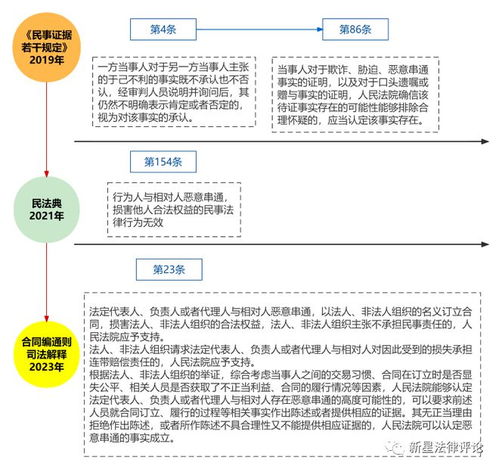 大众文摘期刊查重率标准解析