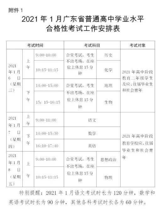 2021全国1卷语文答案及解析，2021年高考考哪几门科目