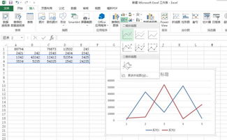 excel如何制作曲线图 excel2017怎么制作曲线图