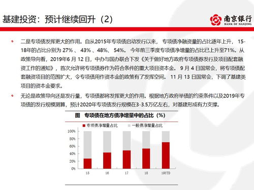 如果在股份制公司中有百分之二十的干股，那么公司亏损破产后要承担何种后果？