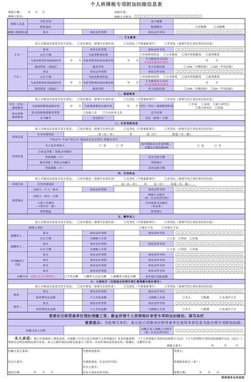 个税6项专项附加扣除哪些(六大专项附加，如何抵扣个税)