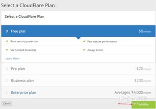 cloudflare使用教程