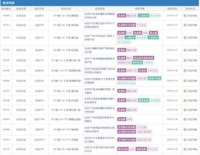 单飞后销量下滑6 运气与实力均欠佳的东风启辰未来有多难