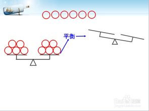 如何运用数学方法找次品 