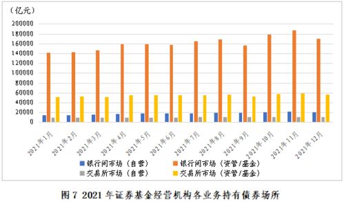 中证机构间报价系统是什么意思