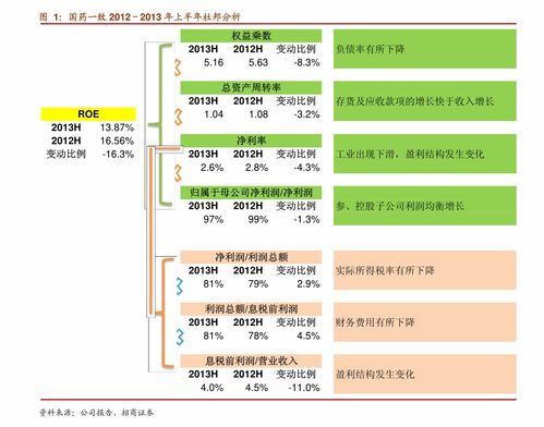 中国石油股票