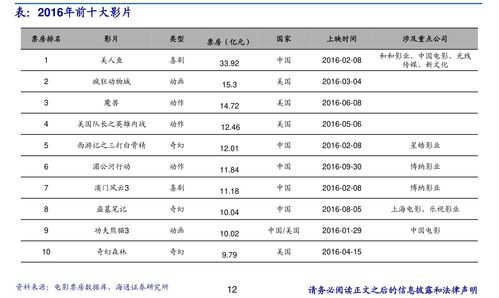 深度特写!黄鹤楼香烟价格图片表一览“烟讯第10184章” - 3 - 680860香烟网