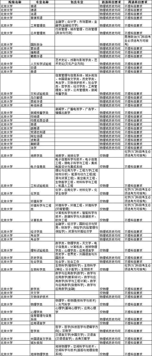 西南大学日语查重率标准与技巧