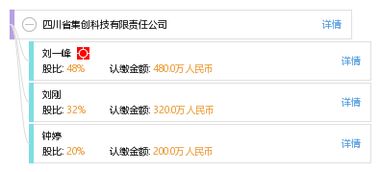 四川省集创科技有限责任公司怎么样？