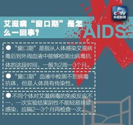 为什么大家不愿意参加艾滋病动员检测(为什么hiv不推荐查核酸)