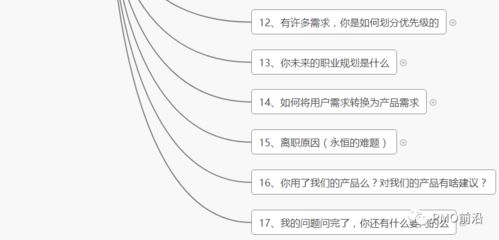 产品经理面试问题及回答技巧