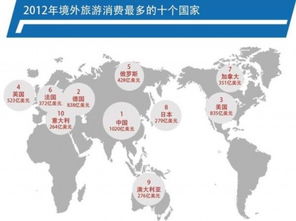 世界最糟糕游客排行 美国人第一中国人第二 