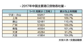 中欧班列累计开行数量已突破6000列了吗？