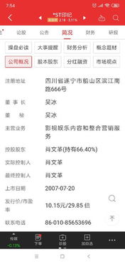 贵州茅台股票当年发行价是多少